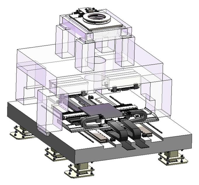 大型PCB制造装置用Xyθ平台